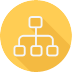 资产查询